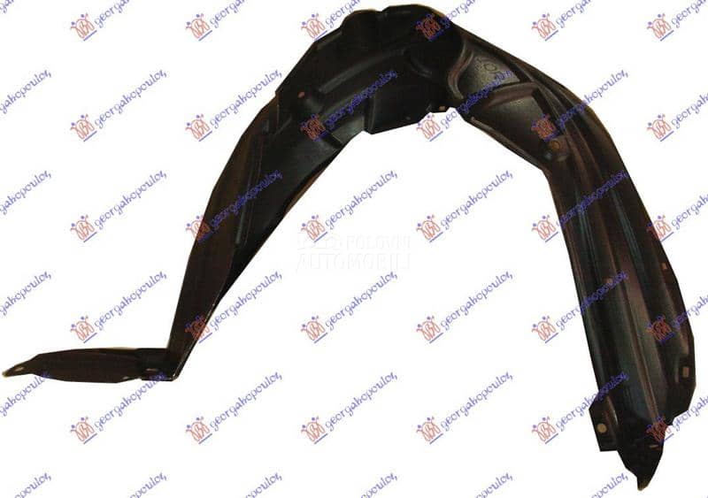 NEMA- POTKRILO Desno