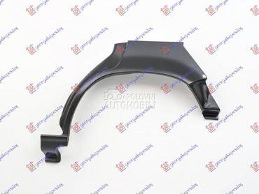 RUB 4 VRATA Levo za Renault R 19 od 1992. do 1995. god.