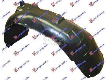 POTKRILO PLASTICNO Desno za Audi A4 od 2004. do 2007. god.