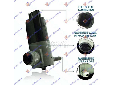 MOTOR POSUDE BRISACA za Ford Ranger od 2009. do 2012. god.