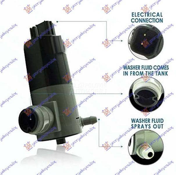 MOTOR POSUDE BRISACA