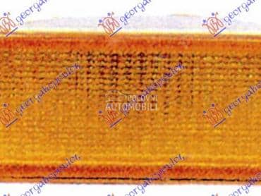 MIGAVAC U BRANIKU Desno za Nissan Micra od 1988. do 1992. god.