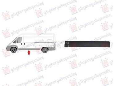 LAJSNA KLIZNIH VRATA CRNA... za Citroen Ostalo od 2006. do 2014. god.