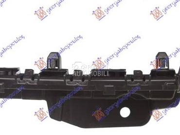 NOSAC PREDNJEG BRANIKA... za Renault R 19 za 2019. god.