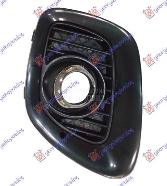 RESETKA PREDNJEG BRANIKA Desno