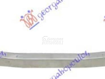 SINA PREDNJEG BRANIKA... za Citroen C4 za 2020. god.