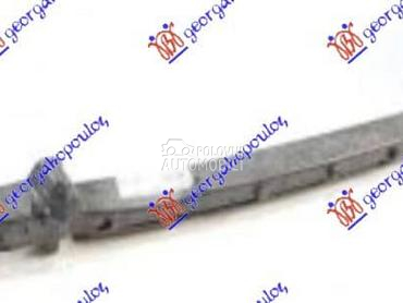 APSORBER PREDNJEG BRANIKA za Audi A3 od 2013. do 2016. god.