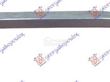 SINA ZADNJEG BRANIKA... za Jeep Cherokee od 2014. do 2019. god.