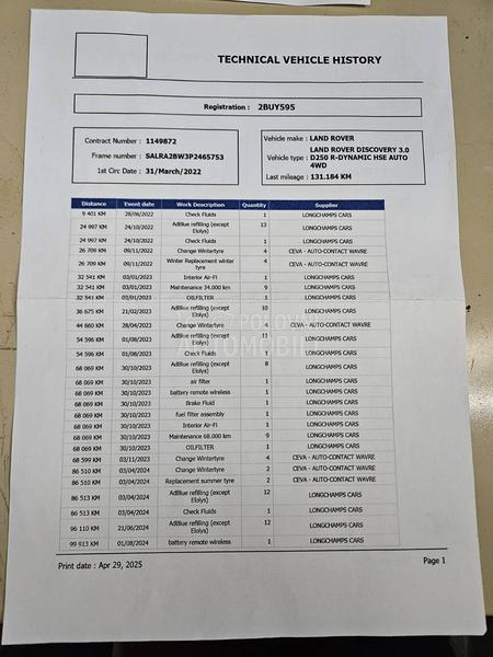 Land Rover Discovery d250 HSE R-dinamik