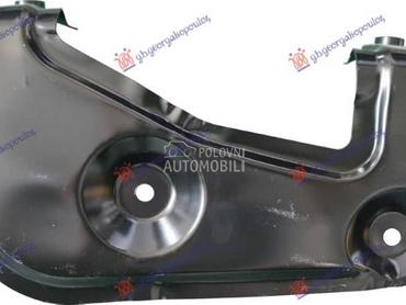 NOSAC BLATOBRANA Desno za BMW X6 za 2023. god.