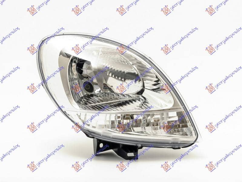 FAR BELI MIGAVAC Desno