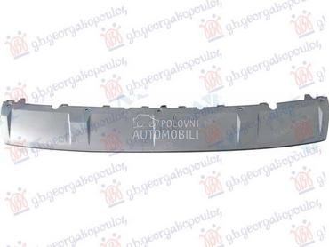 SPOJLER PREDNJEG BRANIKA... za Seat Arona za 2022. god.