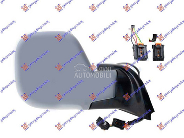 RETROVIZOR ELEKTRICNI SA... za Peugeot Partner za 2019. god.