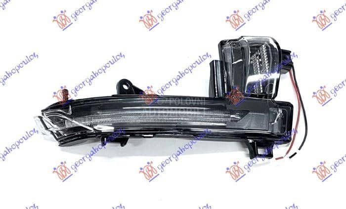 MIGAVAC U RETROVIZORU Desno