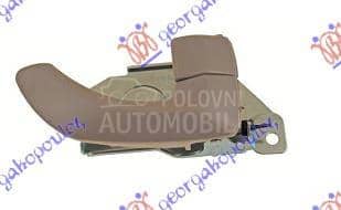 KVAKA ZADNJIH VRATA...