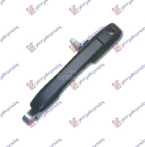 KVAKA PREDNJIH VRATA...