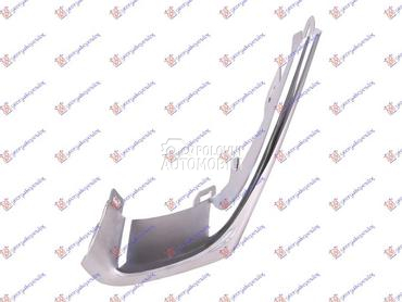 LAJSNA RESETKE PREDNJEG... za Opel Corsa E od 2015. do 2019. god.