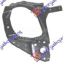 OKVIR FARA METALNI Desno