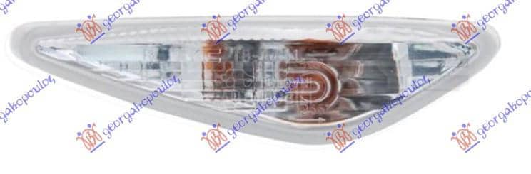 MIGAVAC U KRILU Desno