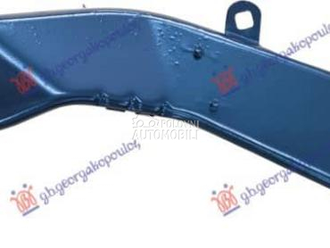 NOSAC BLATOBRANA GORNJI... za Audi A8 za 2021. god.