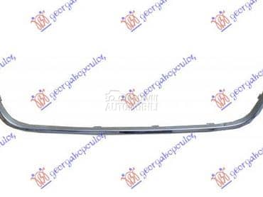 OKVIR CENTRALNE RESETKE HROM za Volkswagen Jetta od 2005. do 2010. god.