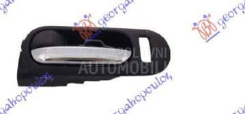 KVAKA PREDNJIH VRATA...