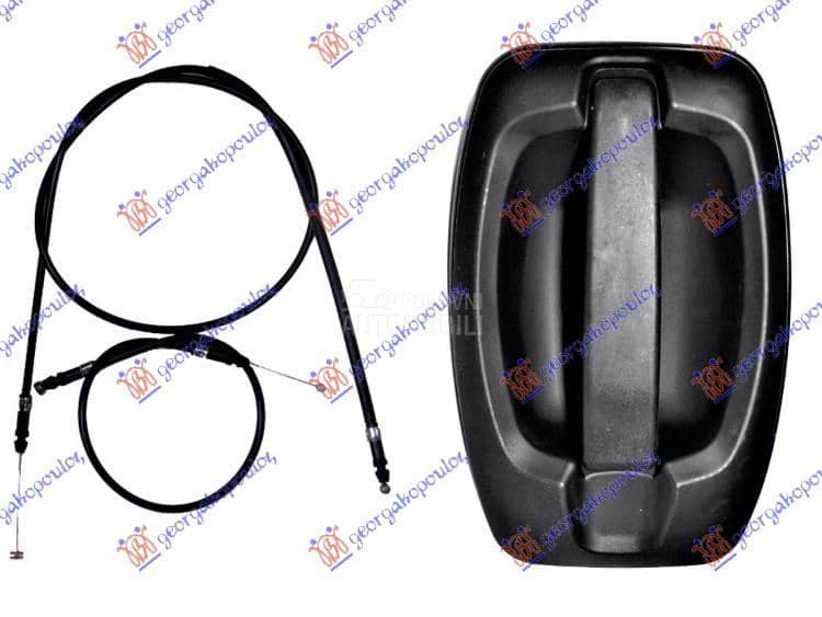 KVAKA KLIZNIH VRATA...