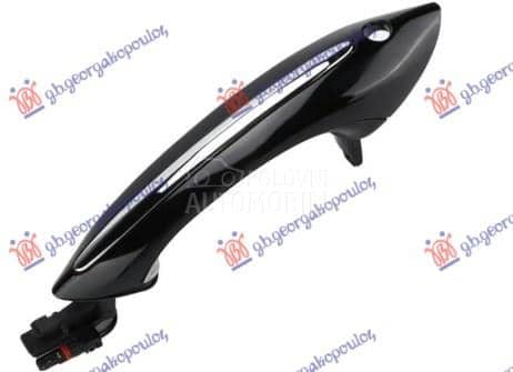 KVAKA PREDNJIH VRATA...