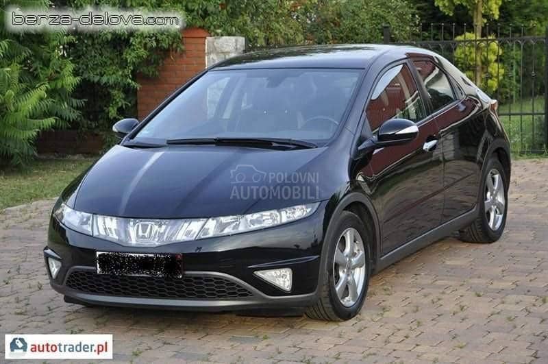 Elektrosklopivi retrovizor