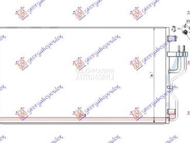 HLADNJAK KLIME ZA SVE... za Hyundai Tucson od 2010. do 2015. god.