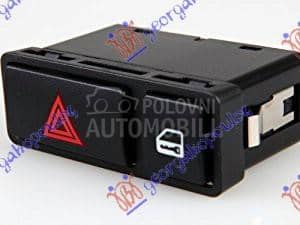 PREKIDAC ZA SVA 4 MIGAVCA