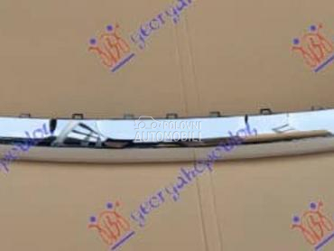 LAJSNA ZADNJEG BRANIKA... za Mercedes Benz S Klasa za 2019. god.