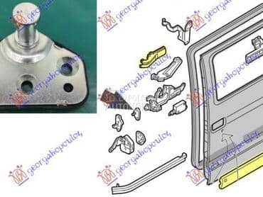 BRAVA KLIZNIH VRATA NA... za Renault Ostalo od 1998. do 2009. god.
