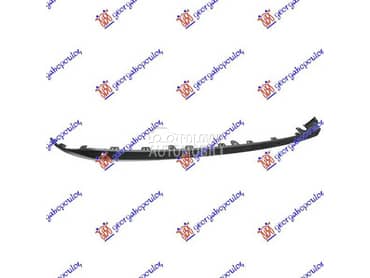 SPOJLER ZADNJEG BRANIKA za Citroen C3 od 2010. do 2013. god.