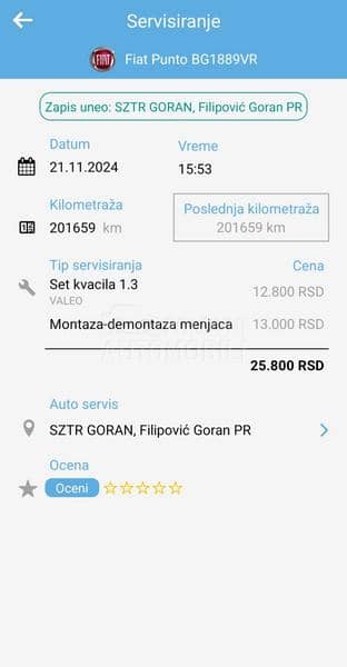 Fiat Punto 1.3 Multijet