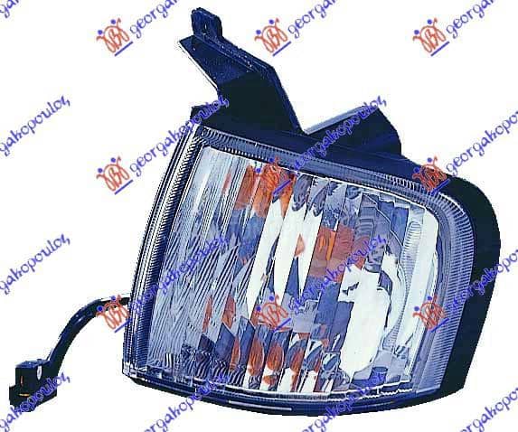 MIGAVAC PORED FARA Levo