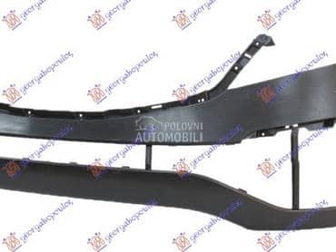 PREDNJI BRANIK za Kia Sportage od 2010. do 2014. god.