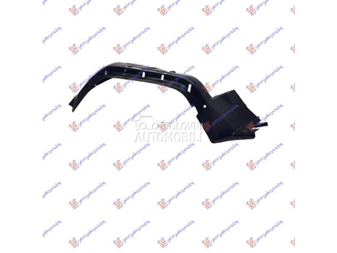 POTKRILO PLASTICNO Desno za Jeep Cherokee od 1997. do 2001. god.