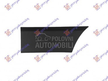 LAJSNA ZADNJEG BLATOBRANA... za Renault Ostalo za 2019. god.