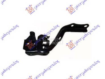 MAKAZE HAUBE KARAVAN Levo za Toyota Prius od 2012. do 2016. god.