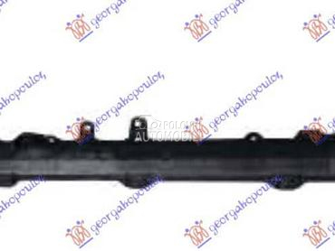 SINA ZADNJEG BRANIKA za Kia Picanto od 2017. do 2024. god.