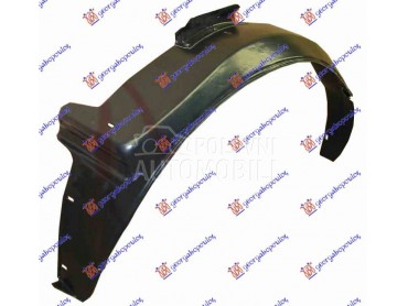 POTKRILO PLASTICNO Desno za BMW Serija 5 od 1988. do 1995. god.