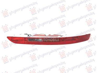 ZADNJA MAGLENKA/RIKVERC... za Audi Q5 od 2012. do 2016. god.