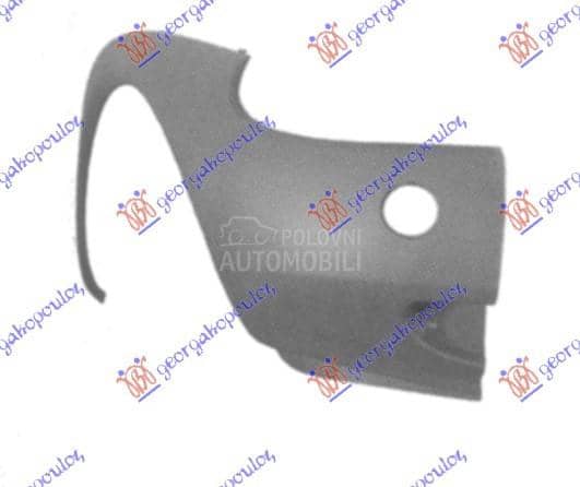 KRAJ PREDNJEG BRANIKA SIVI...