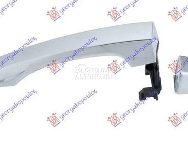 KVAKA PREDNJIH VRATA... za Hyundai Tucson od 2018. do 2020. god.