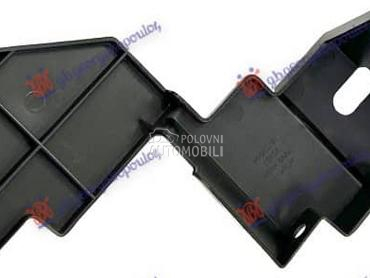 USMERIVAC VAZDUHA... za Mitsubishi Outlander za 2021. god.