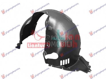 POTKRILO Levo za Škoda Octavia za 2020. god.