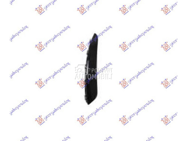 SPOJLER PREDNJEG BRANIKA Desno za Mercedes Benz A Klasa za 2018. god.