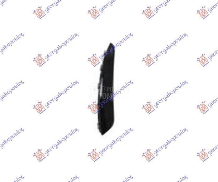 SPOJLER PREDNJEG BRANIKA Desno