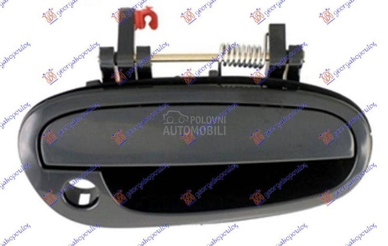 KVAKA PREDNJIH VRATA...